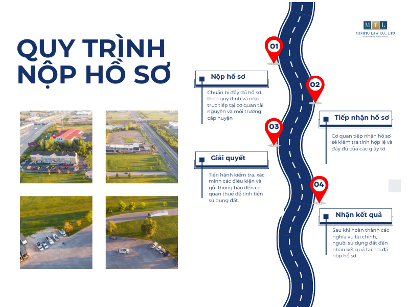 Giá đền bù đất 50 năm