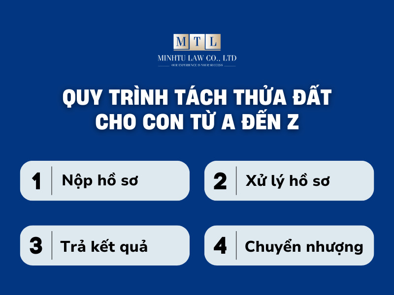 Bố mẹ tách sổ đỏ cho con mất bao nhiêu tiền