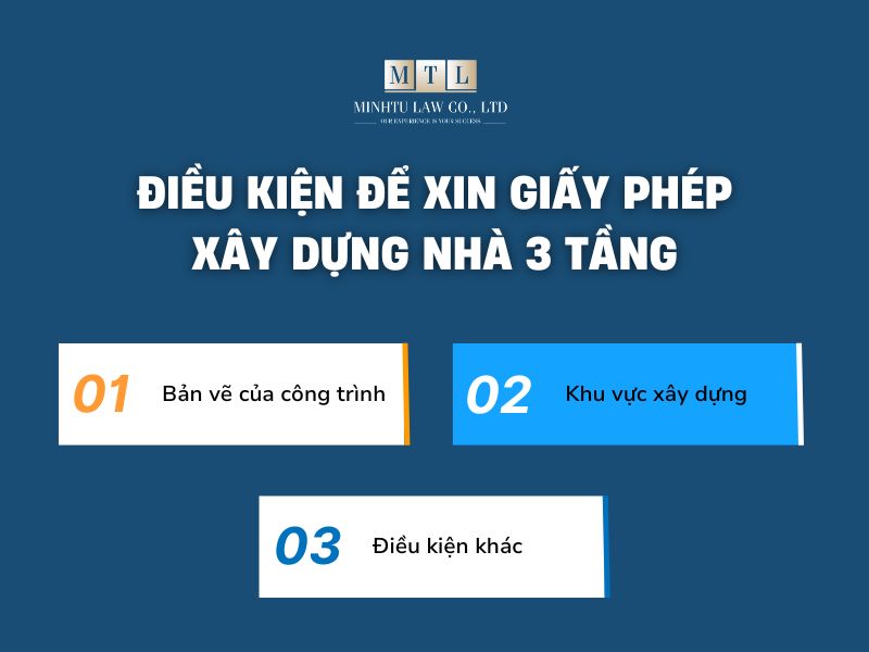 xin giấy phép xây dựng nhà 3 tầng bao nhiêu tiền 