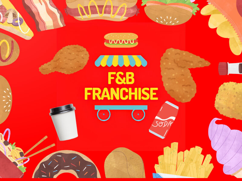 kinh doanh nhượng quyền thương hiệu lotteria