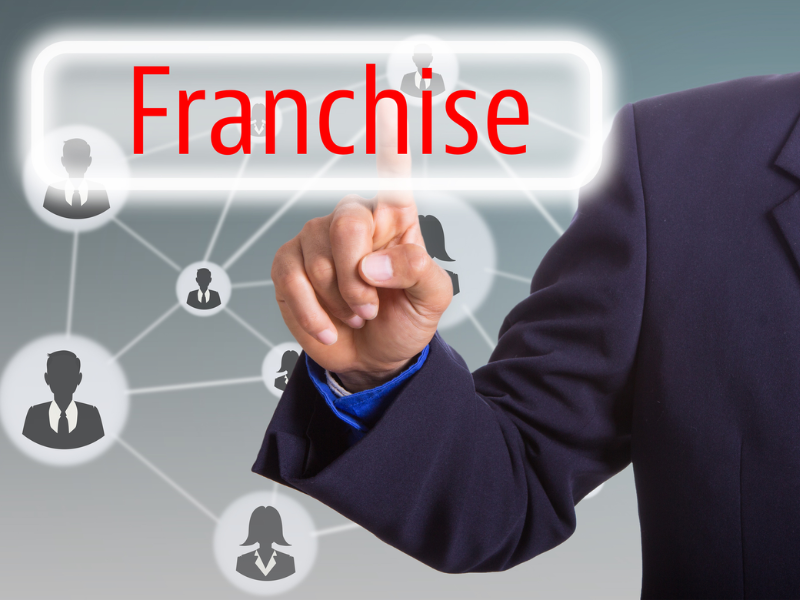 nhượng quyền thương hiệu
