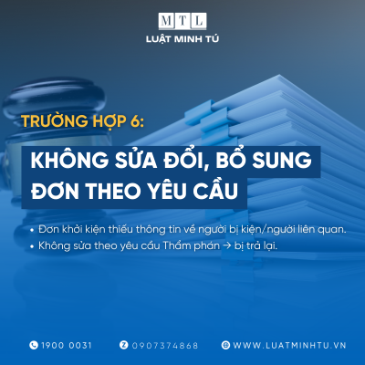 Người khởi kiện không sửa đổi, bổ sung đơn khởi kiện theo yêu cầu của Thẩm phán