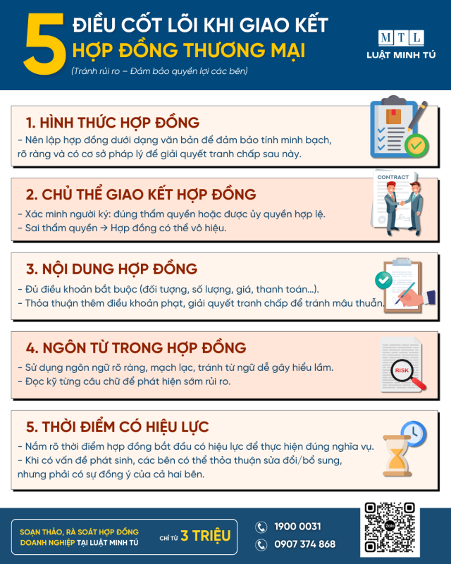 5 điều cốt lõi khi giao kết hợp đồng thương mại