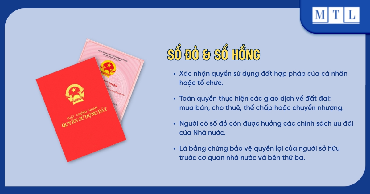 Sổ đỏ là văn bản pháp lý quan trọng xác nhận quyền sử dụng đất hợp pháp của cá nhân hoặc tổ chức
