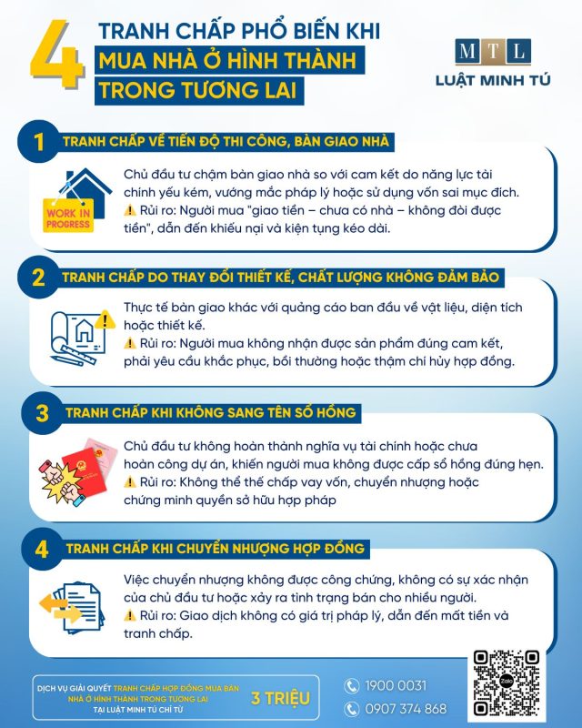 4 dạng tranh chấp phổ biến khi mua nhà ở hình thành trong tương lai