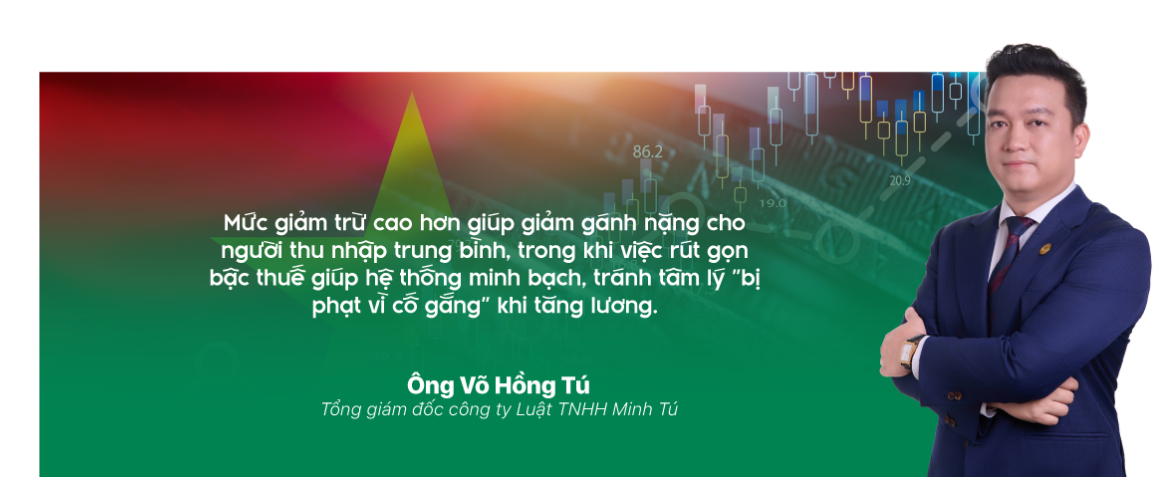 Theo ThS. Võ Hồng Tú, dự thảo lần này “gần với đời sống người lao động hơn bao giờ hết”