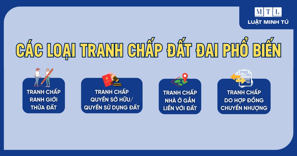 Các dạng tranh chấp đất đai phổ biến